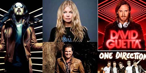 The Word Music Chart